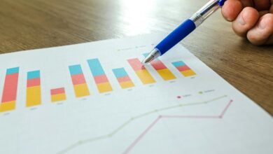 call routing efficiency analysis