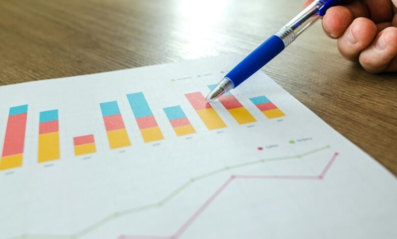 call routing efficiency analysis