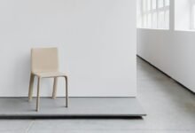 meesho admin panel access